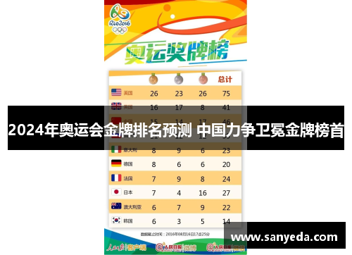 2024年奥运会金牌排名预测 中国力争卫冕金牌榜首